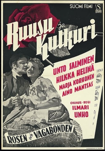 Poster of Ruusu ja kulkuri