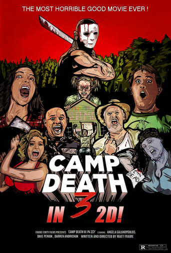 Poster of Camp Death III in 2D!
