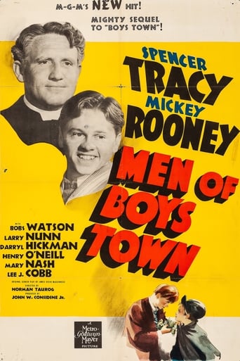 Poster för Men of Boys Town