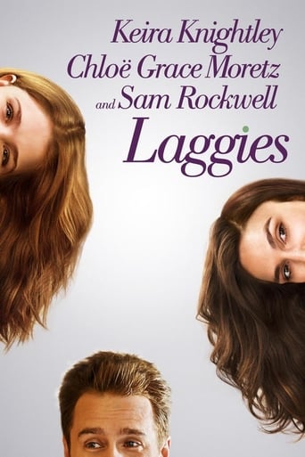 poster of Laggies