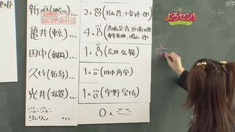 Episode 2 — Prime Ministers (Part.2)