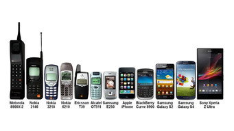 The Cell Phone Revolution (2006)