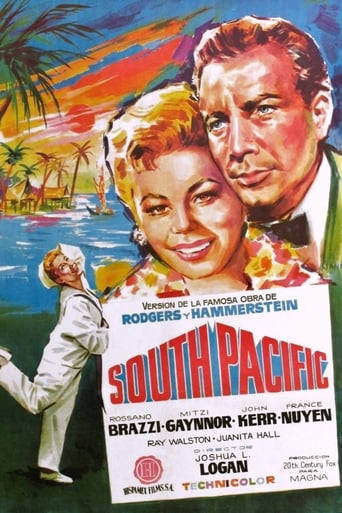 Poster of Al sur del Pacífico