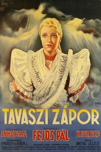 Poster of Tavaszi zápor
