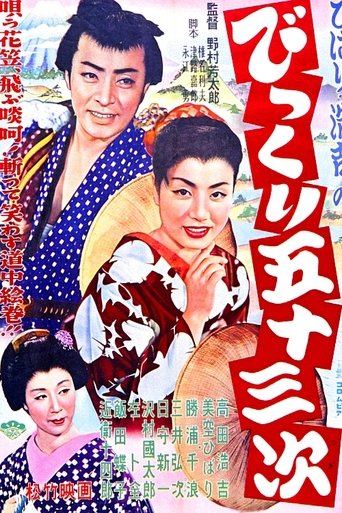 Surprising 53 Stations of the Tokaido (1954)