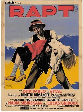 Poster of Rapt