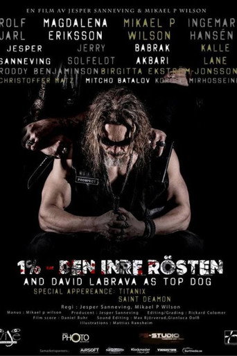 1% - Den inre rösten