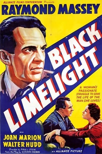 Poster för Black Limelight