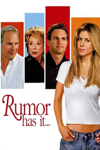 Movie poster: Rumor Has It… (2005) อยากลือดีนัก งั้นรักซะเลย