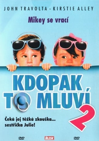 Kdopak to mluví 2