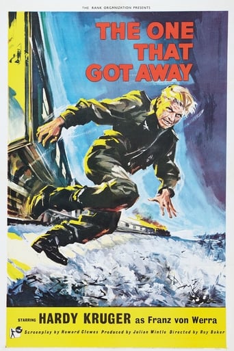 Poster of The One That Got Away