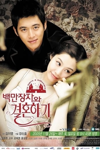 Poster of Marrying A Millionaire