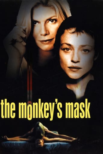 Poster för The Monkey's Mask