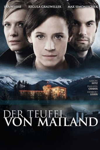 Poster of Der Teufel von Mailand