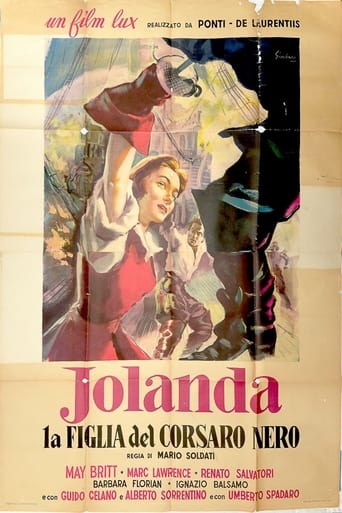 Poster för Jolanda, the Daughter of the Black Corsair