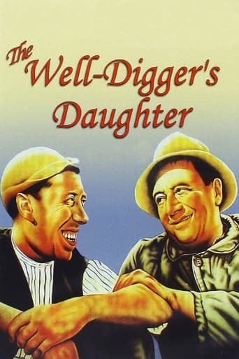 Poster of The Well-Digger's Daughter