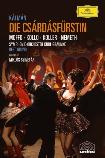 Poster of Die Csárdásfürstin