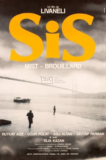 Poster of Mist