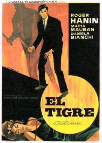 Poster of El Tigre