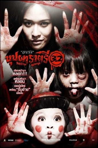 Movie poster: Rahtree Revenge (2009) บุปผาราตรี 3.2