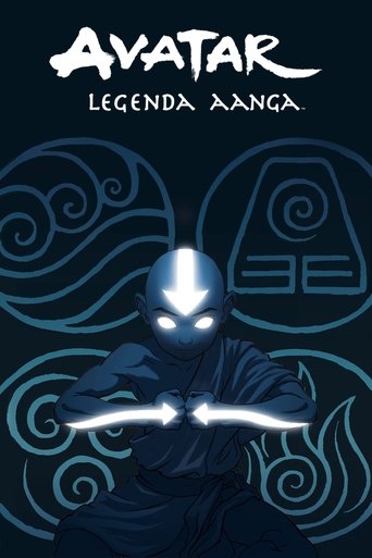 Avatar: Legenda Aanga (2005)