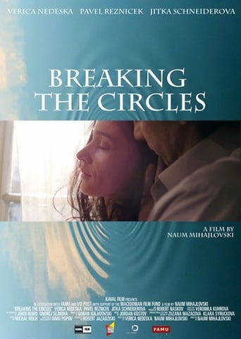 Poster för Breaking the Circles