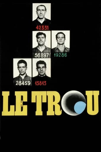 Le Trou | newmovies