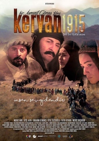 Poster of Kervan 1915