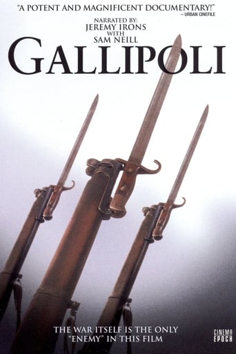 Poster för Gallipoli