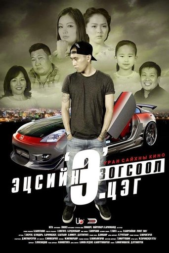 View Poster Image