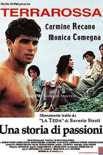 Poster of Terrarossa