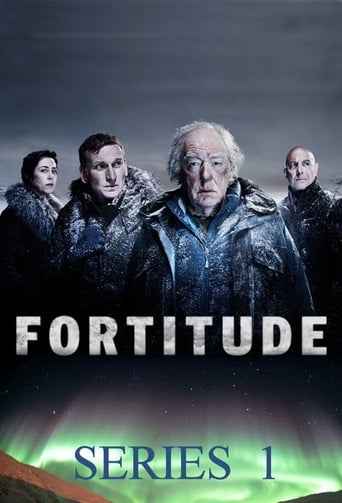 poster Fortitude