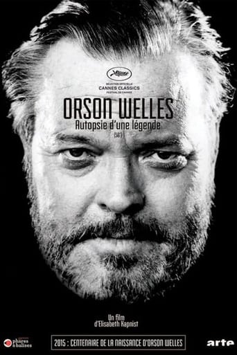Poster of Orson Welles, autopsie d'une légende