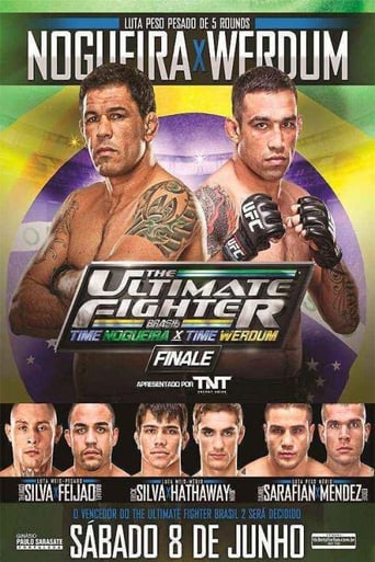 Poster of The Ultimate Fighter: Brazil