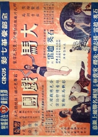 Poster of The Circus