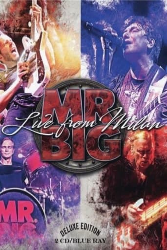 Poster of Mr. Big - Live from Milan
