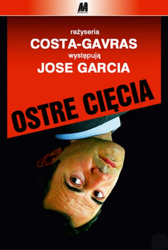 Ostre cięcia