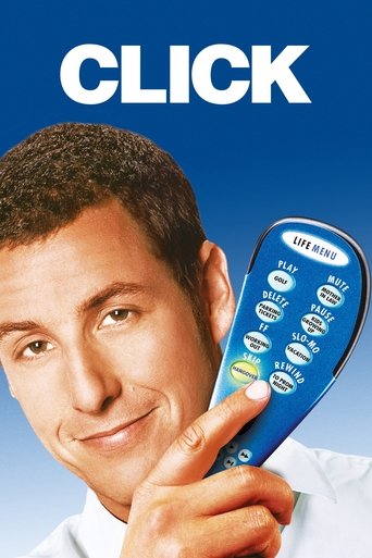 Poster of Click