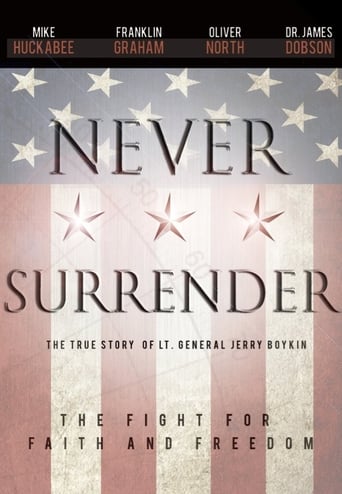 Poster för Never Surrender