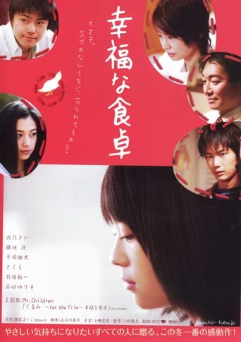 Poster of 幸福な食卓