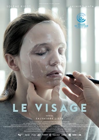 Poster of Le Visage