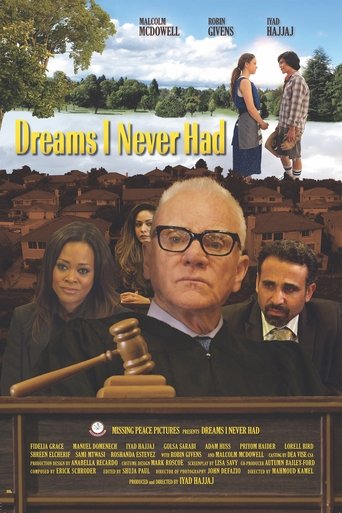 Dreams I Never Had (2018) Dreams I Never Had (2018)