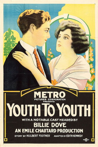 movie poster for Youth to Youth