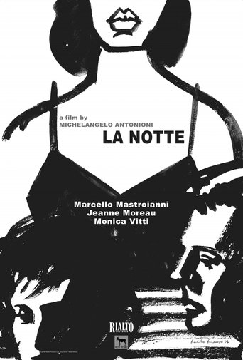 Watch La Notte Free Movie Online Watch La Notte Free Movie Online