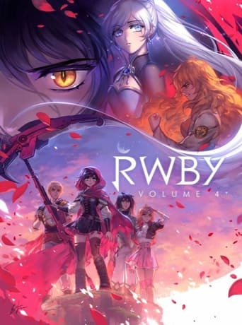 Poster för RWBY: Volume 4