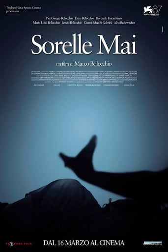 Poster för Sorelle Mai