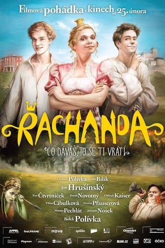 Poster of Řachanda