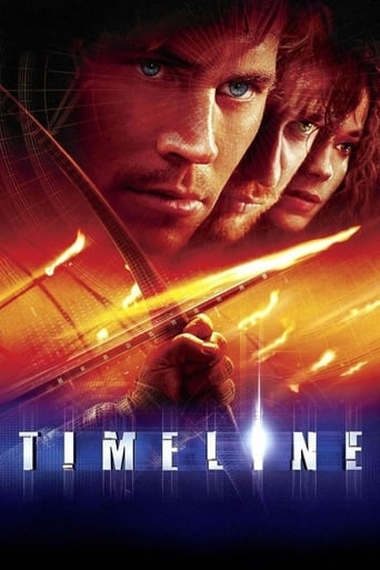 Timeline poster