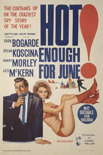 Hot Enough for June — Pôsteres 13