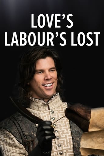 Poster för Love's Labour's Lost